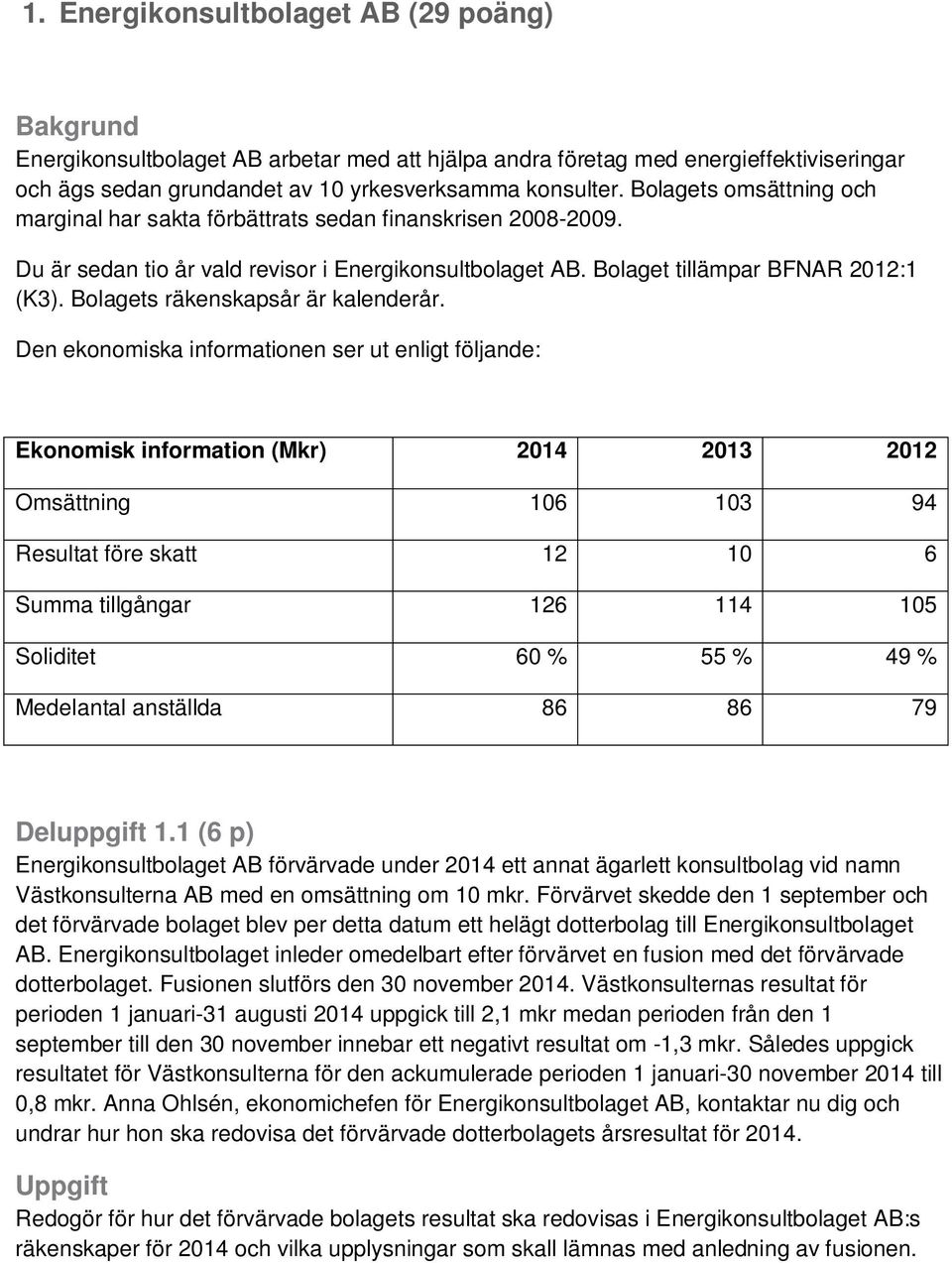 Bolagets räkenskapsår är kalenderår.