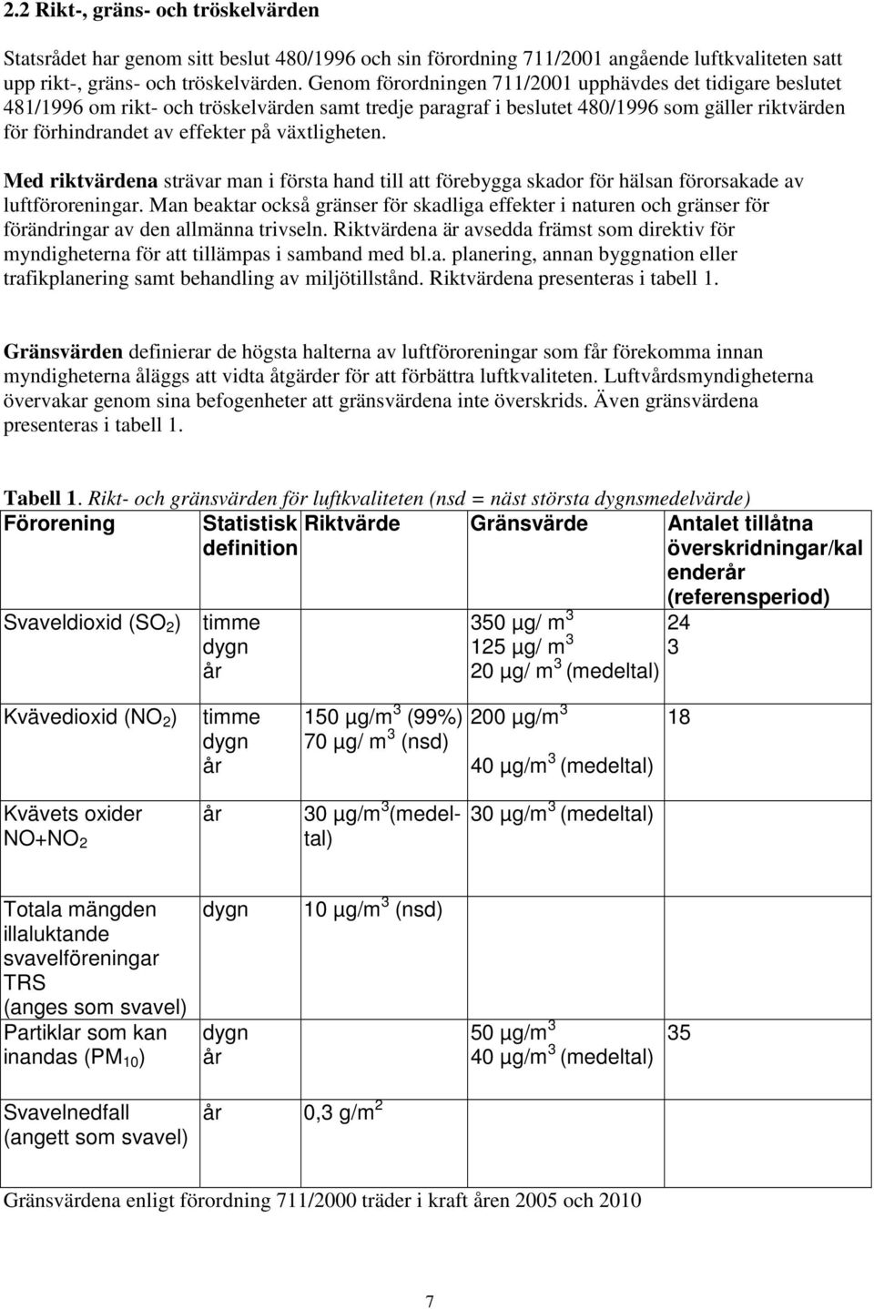 växtligheten. Med riktvärdena strävar man i första hand till att förebygga skador för hälsan förorsakade av luftföroreningar.