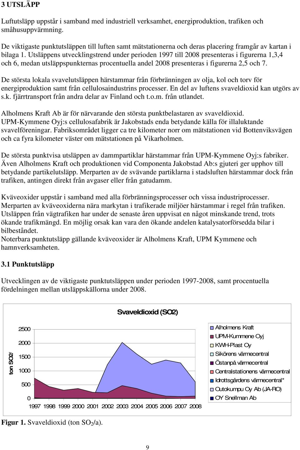 Utsläppens utvecklingstrend under perioden 1997 till 2008 presenteras i figurerna 1,3,4 och 6, medan utsläppspunkternas procentuella andel 2008 presenteras i figurerna 2,5 och 7.