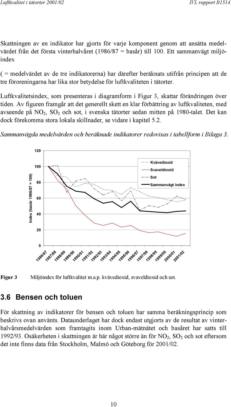 Luftkvalitetsindex, som presenteras i diagramform i Figur 3, skattar förändringen över tiden.