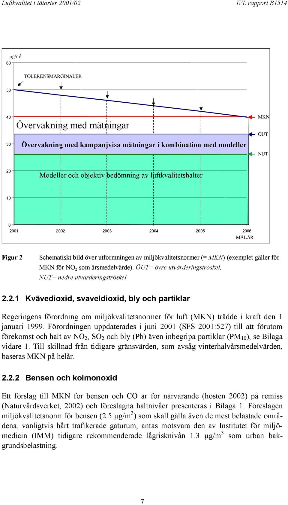 ÖUT= övre utvärderingströskel, NUT= nedre utvärderingströskel 2.