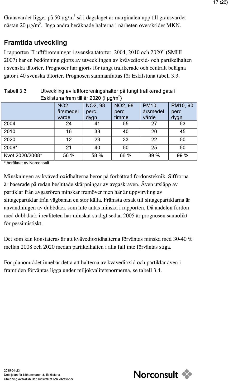 Prognoser har gjorts för tungt trafikerade och centralt belägna gator i 40 svenska tätorter. Prognosen sammanfattas för Eskilstuna tabell 3.3. Tabell 3.