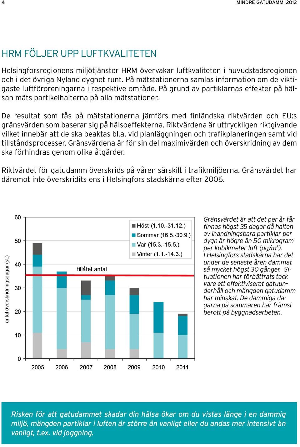 De resultat som fås på mätstationerna jämförs med finländska riktvärden och EU:s gränsvärden som baserar sig på hälsoeffekterna.