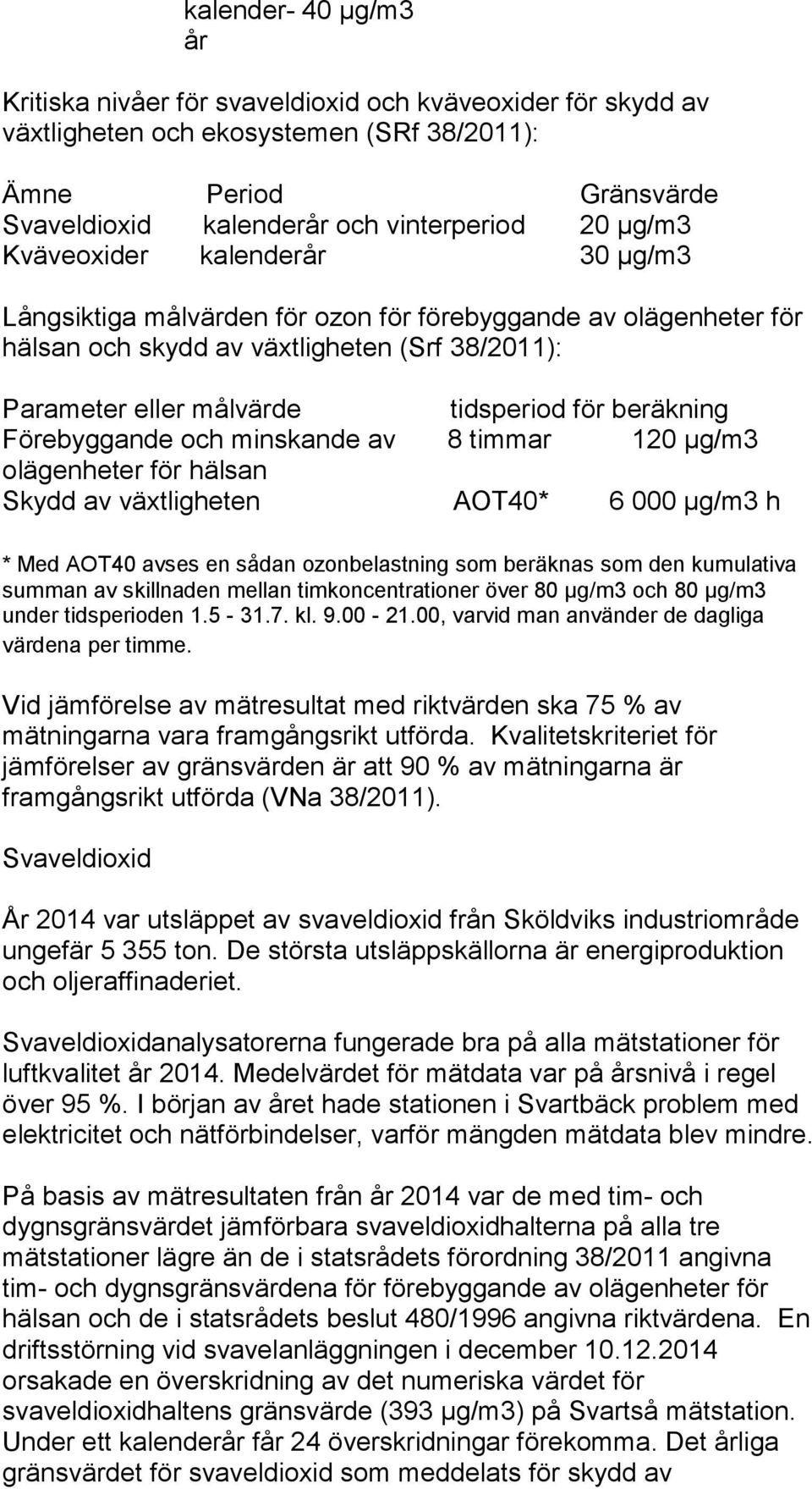 beräkning Förebyggande och minskande av 8 timmar 120 µg/m3 olägenheter för hälsan Skydd av växtligheten AOT40* 6 000 µg/m3 h * Med AOT40 avses en sådan ozonbelastning som beräknas som den kumulativa