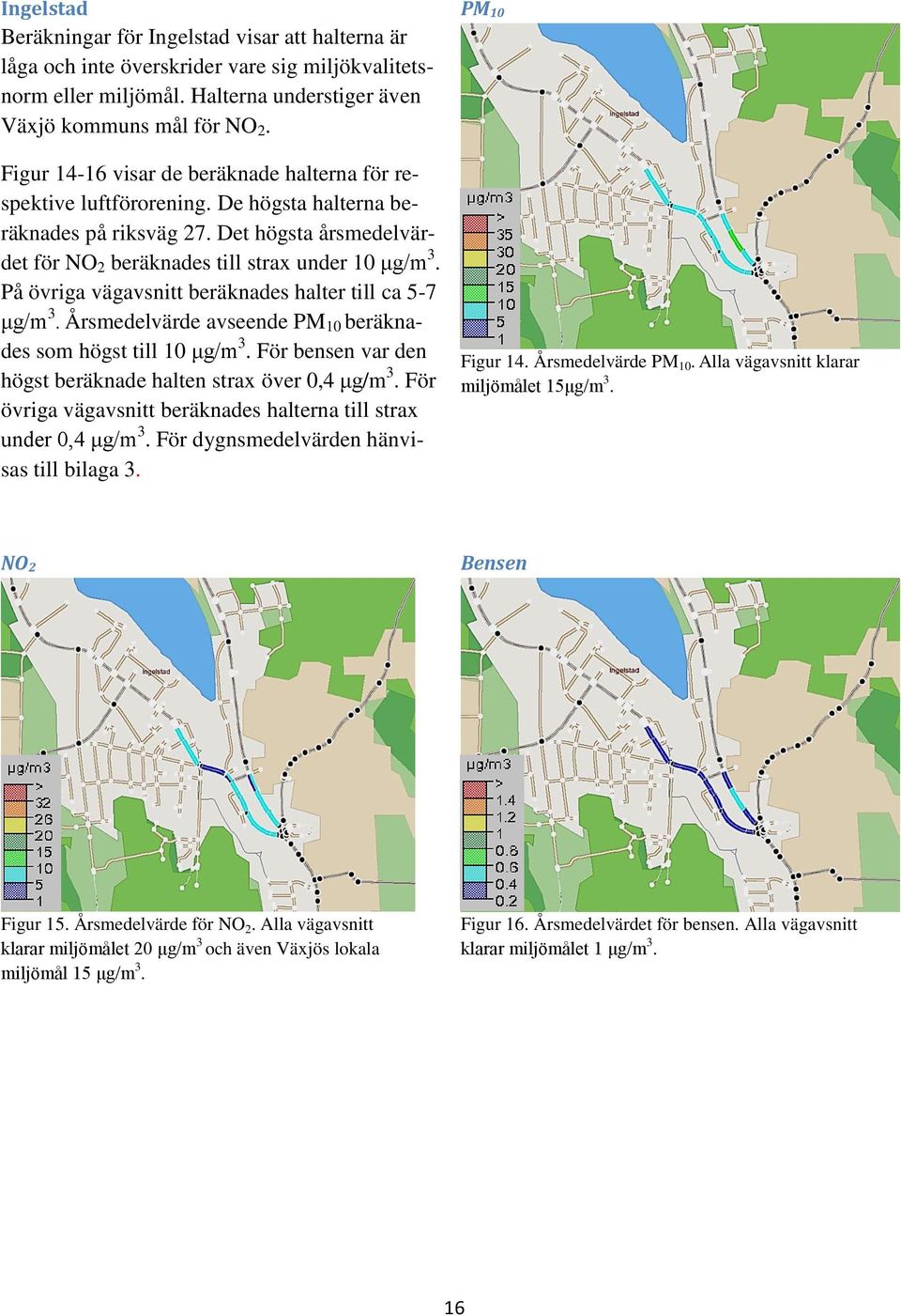 På övriga vägavsnitt beräknades halter till ca 5-7 μg/m 3. Årsmedelvärde avseende PM 10 beräknades som högst till 10 μg/m 3. För bensen var den högst beräknade halten strax över 0,4 μg/m 3.