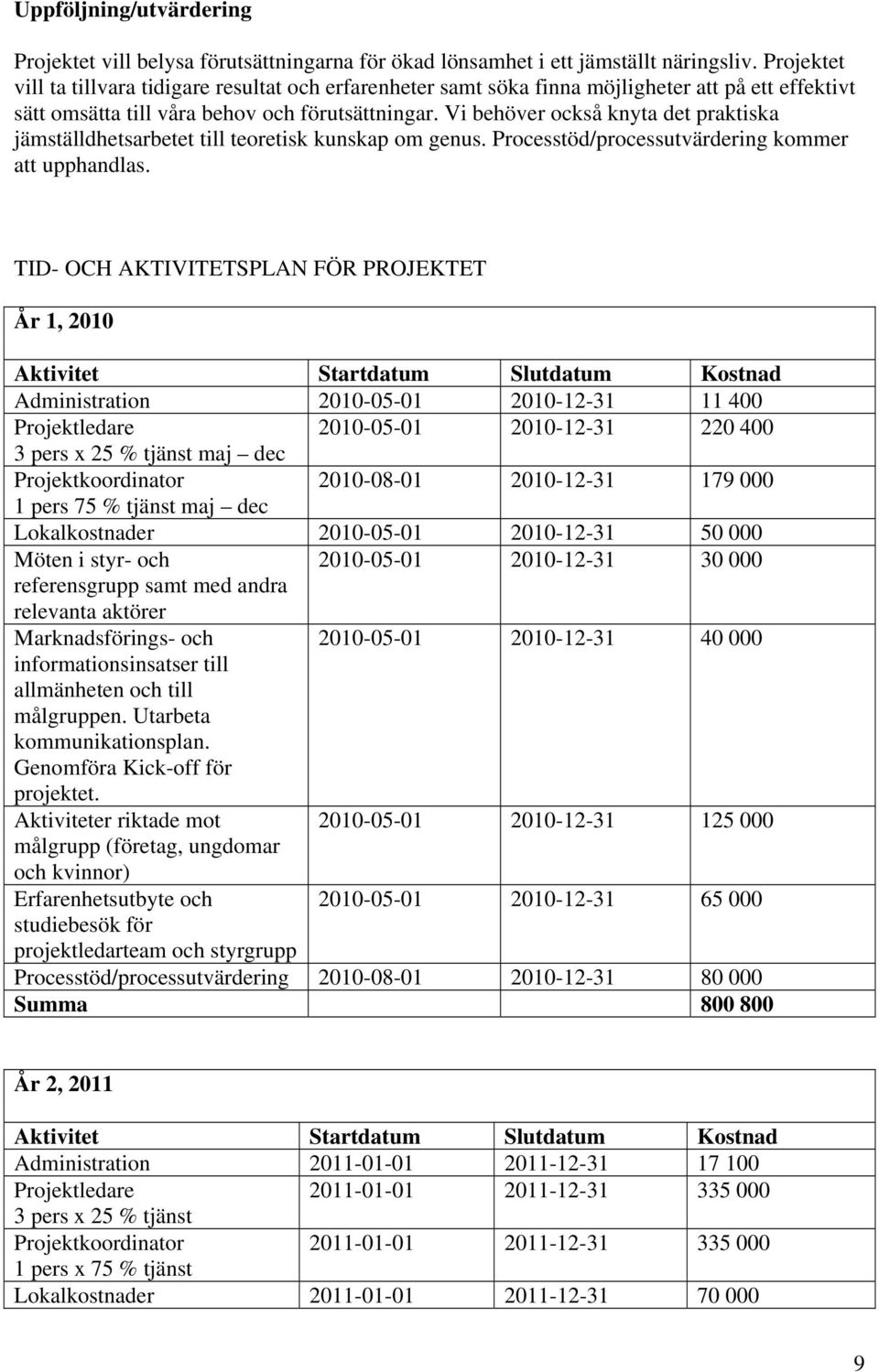 Vi behöver också knyta det praktiska jämställdhetsarbetet till teoretisk kunskap om genus. Processtöd/processutvärdering kommer att upphandlas.