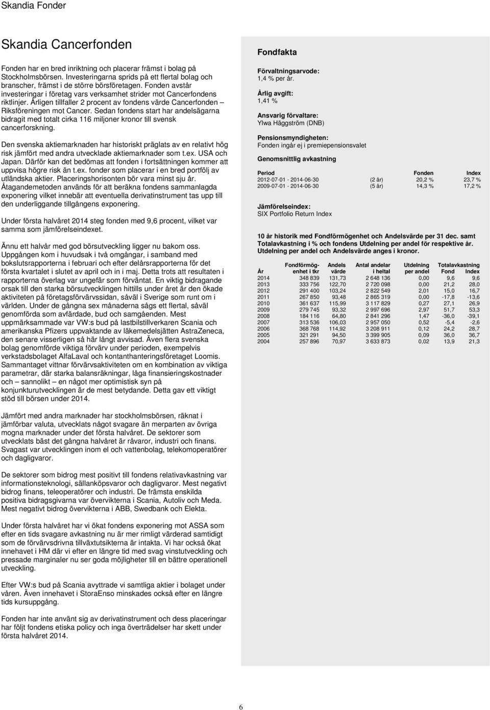 Sedan fondens start har andelsägarna bidragit med totalt cirka 116 miljoner kronor till svensk cancerforskning.