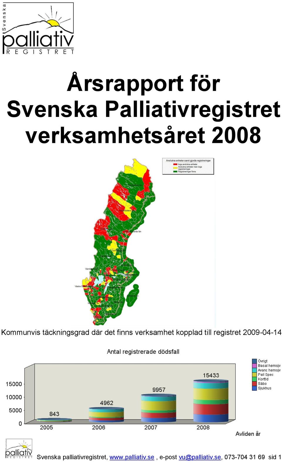kopplad till registret 2009-04-14 Svenska