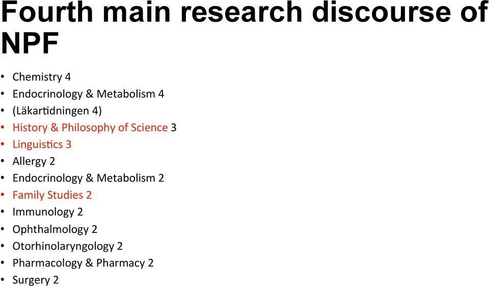 Linguis(cs 3 Allergy 2 Endocrinology & Metabolism 2 Family Studies 2