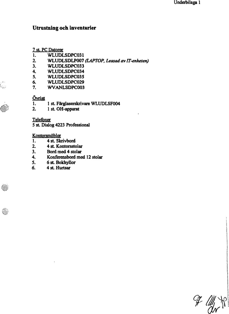 1 st. Färglaserskrivare WLUDLSFOO4 2. 1 st. OH-apparat Telefoner S st. Dialog 4223 Professional Kontorsmöbler 1.