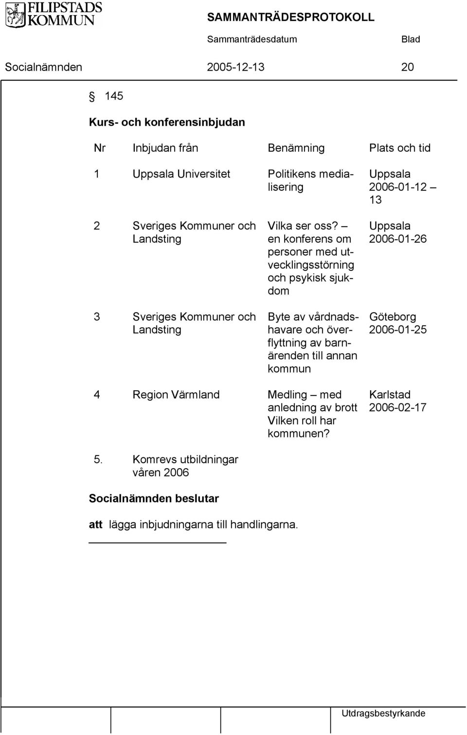 en konferens om personer med utvecklingsstörning och psykisk sjukdom Uppsala 2006-01-26 3 Sveriges Kommuner och Landsting Byte av vårdnadshavare och