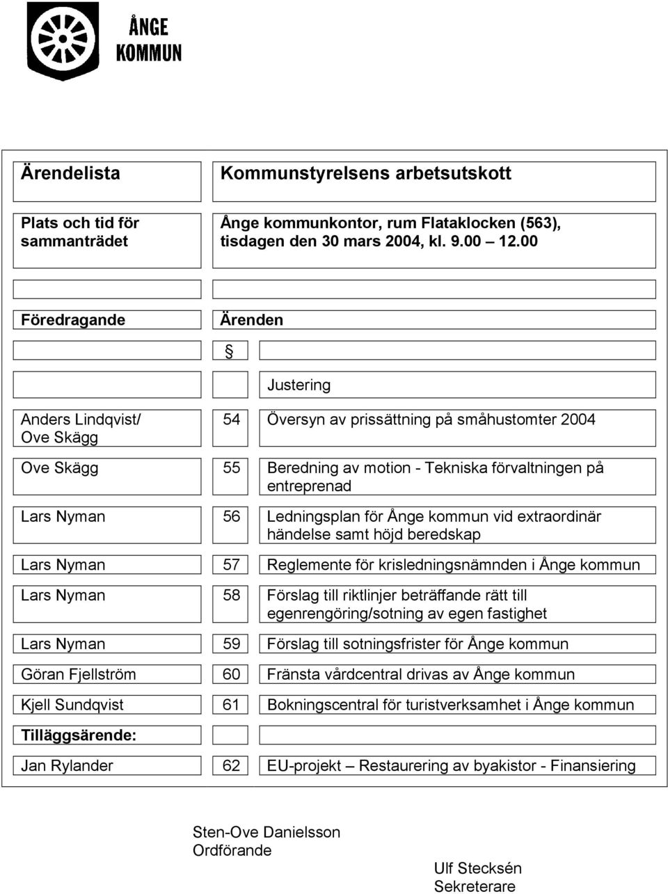 Ledningsplan för Ånge kommun vid extraordinär händelse samt höjd beredskap Lars Nyman 57 Reglemente för krisledningsnämnden i Ånge kommun Lars Nyman 58 Förslag till riktlinjer beträffande rätt till