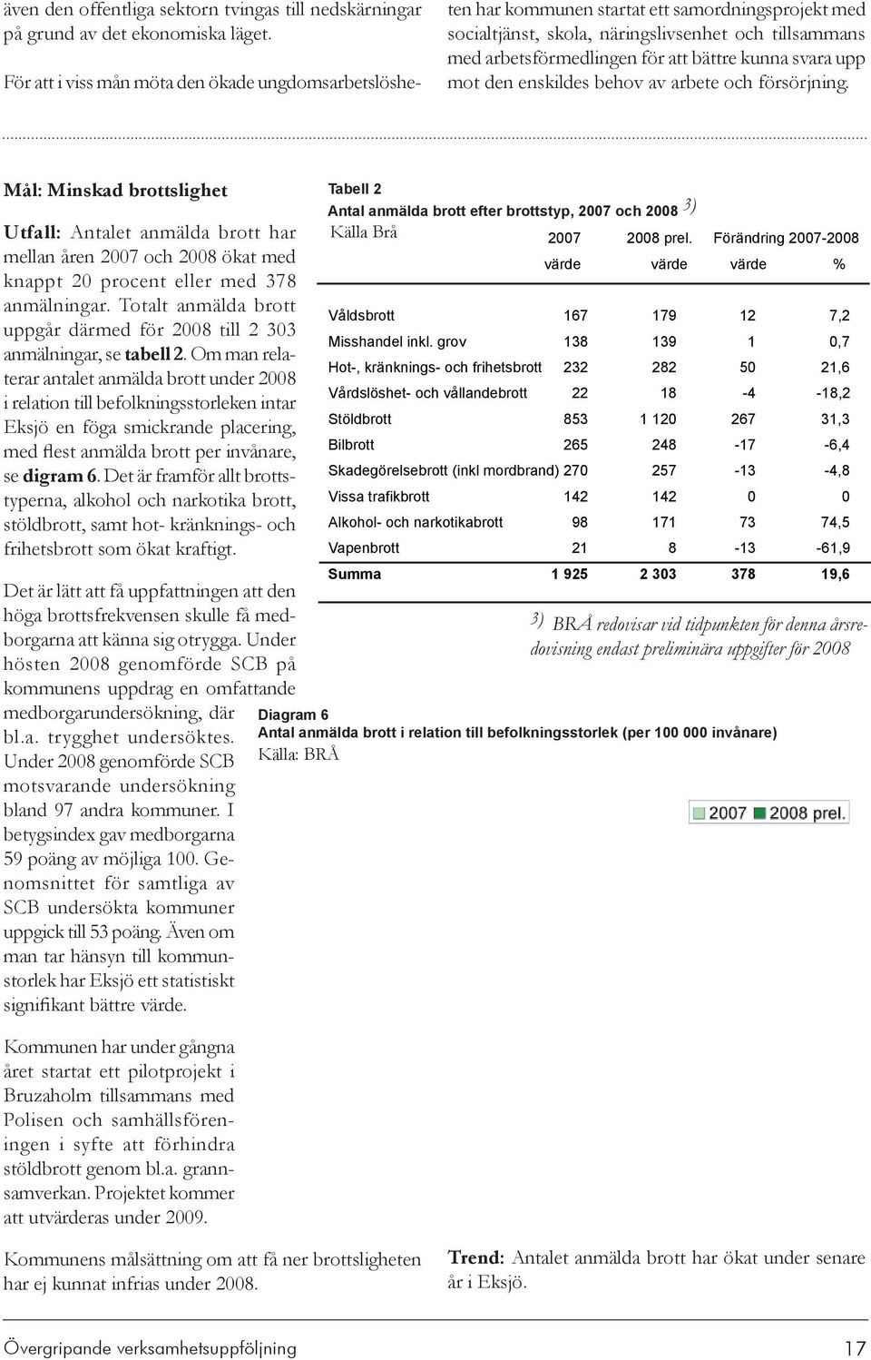 kunna svara upp mot den enskildes behov av arbete och försörjning.