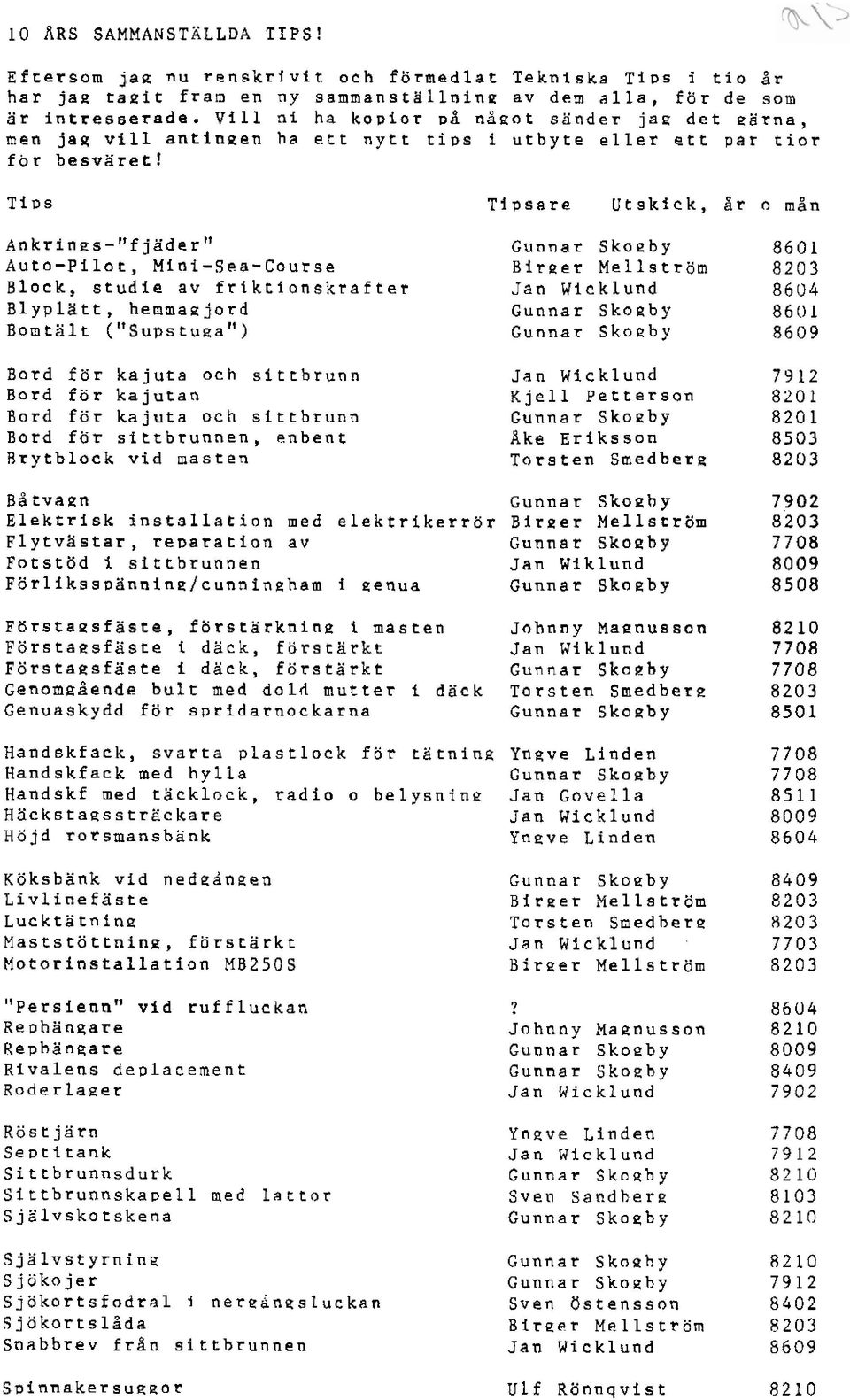 Tias Tipsare Utskick, år o mån Ankrinas-"f jader" Gunnar Skoeby 8601 Auto-Pilot, Mini-Sea-Course Birger Mellström 8203 Block, studie av frikcionskrafeer Jan wicklund 86134 Blyplätt, hernmaa jord