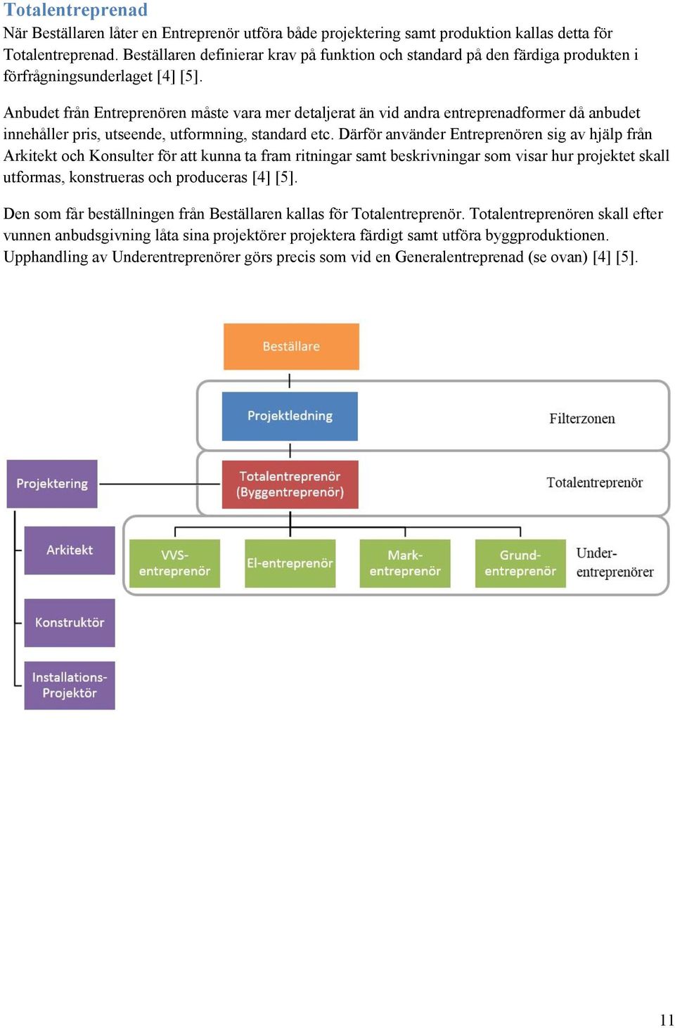 Anbudet från Entreprenören måste vara mer detaljerat än vid andra entreprenadformer då anbudet innehåller pris, utseende, utformning, standard etc.