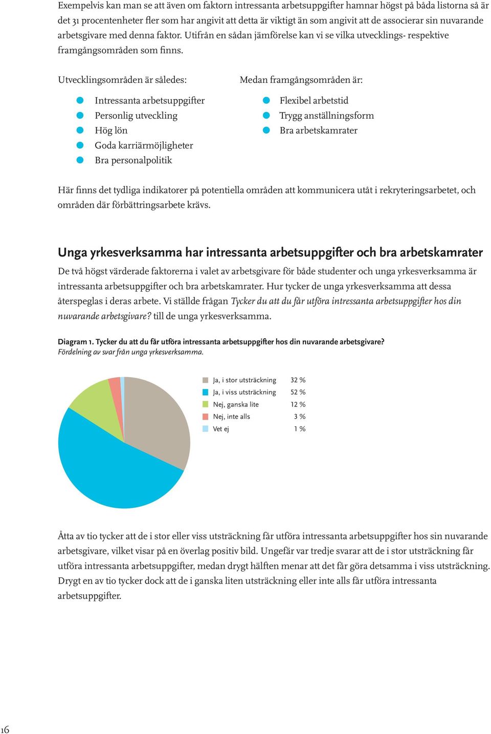 Utvecklingsområden är således: Medan framgångsområden är: Intressanta arbetsuppgifter Flexibel arbetstid ersonlig utveckling Trygg anställningsform Hög lön Bra arbetskamrater Goda karriärmöjligheter