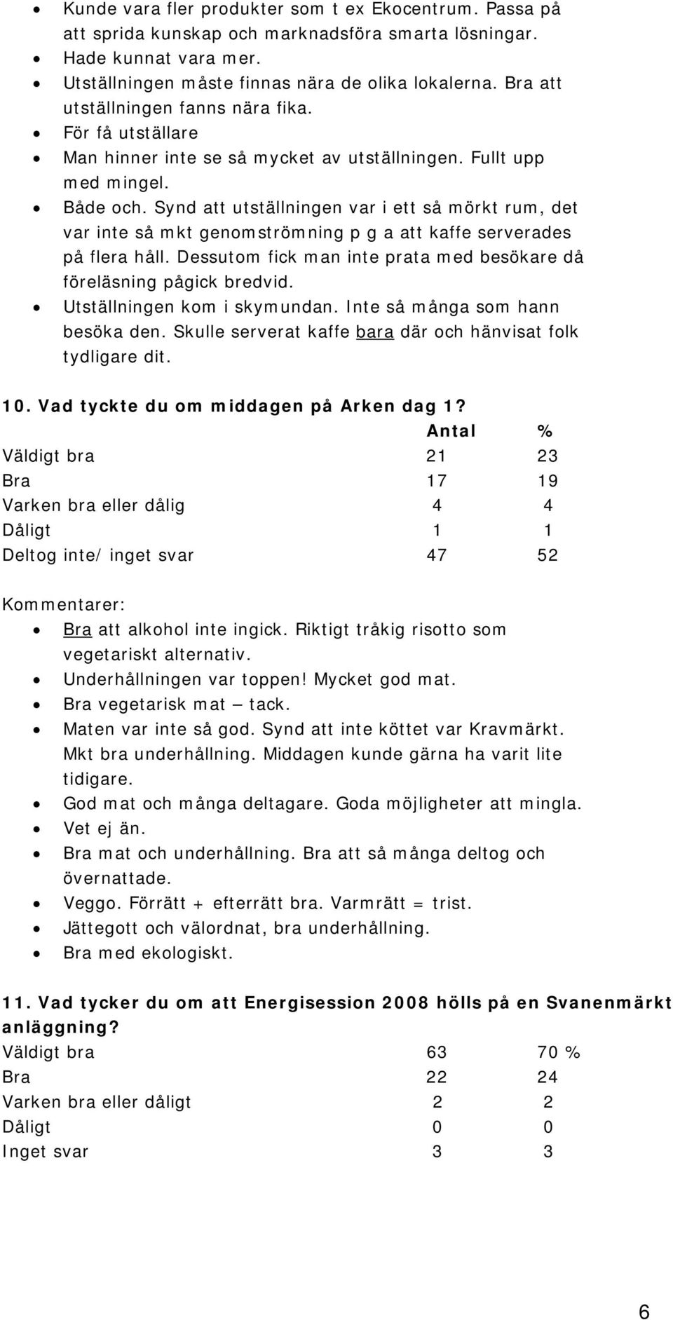 Synd att utställningen var i ett så mörkt rum, det var inte så mkt genomströmning p g a att kaffe serverades på flera håll. Dessutom fick man inte prata med besökare då föreläsning pågick bredvid.