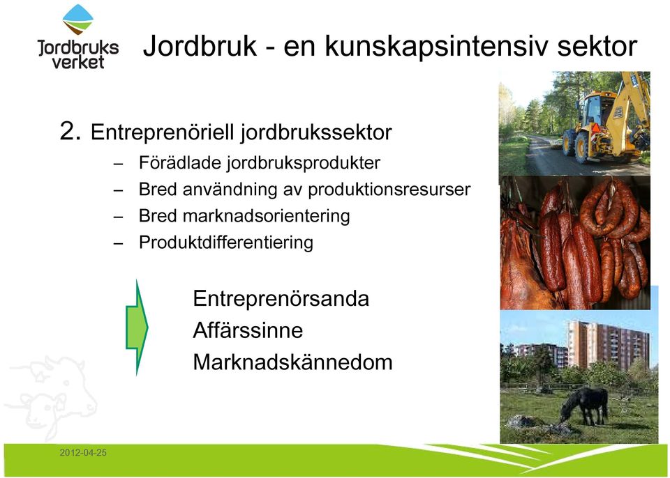 jordbruksprodukter Bred användning av produktionsresurser