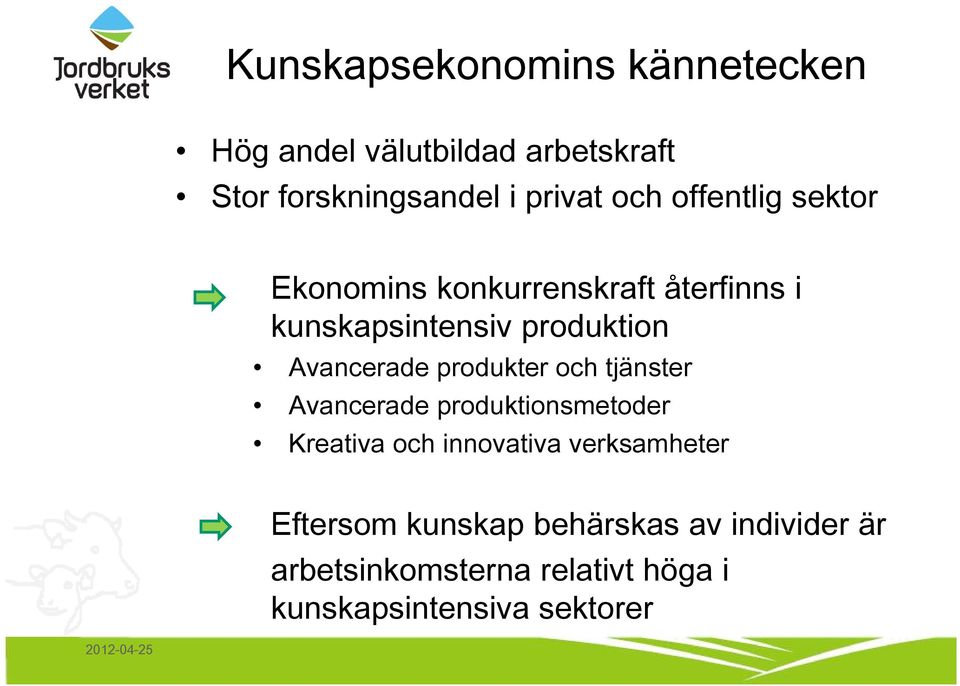 Avancerade produkter och tjänster Avancerade produktionsmetoder Kreativa och innovativa