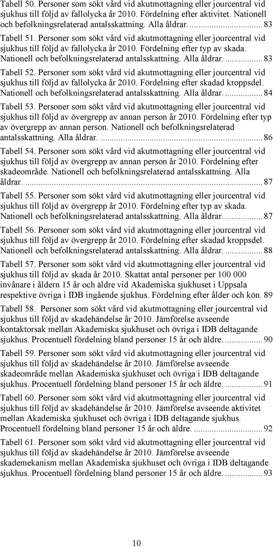 Nationell och befolkningsrelaterad antalsskattning. Alla åldrar.... 83 Tabell 52. Personer som sökt vård vid akutmottagning eller jourcentral vid sjukhus till följd av fallolycka år 2010.