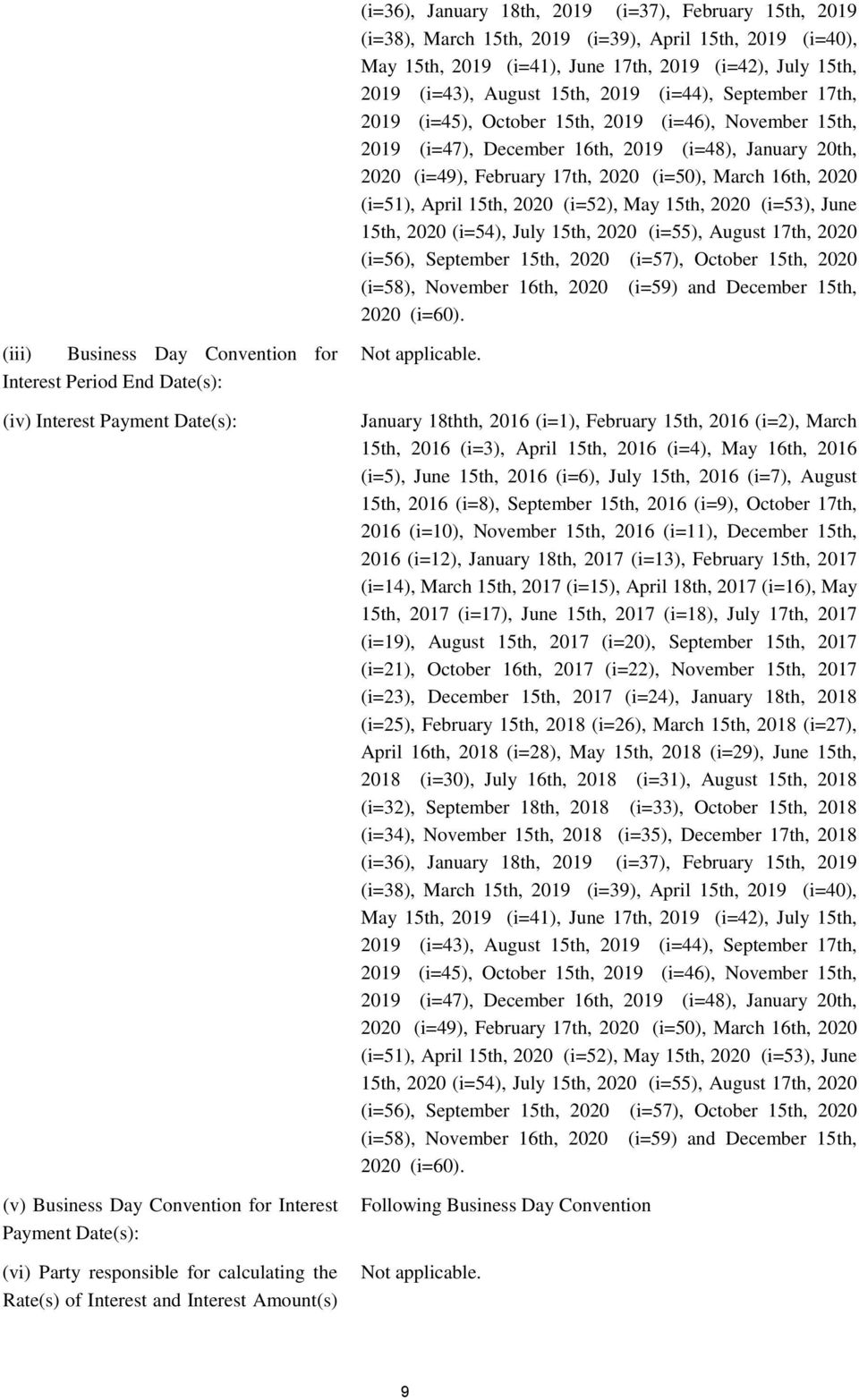 (i=51), April 15th, 2020 (i=52), May 15th, 2020 (i=53), June 15th, 2020 (i=54), July 15th, 2020 (i=55), August 17th, 2020 (i=56), September 15th, 2020 (i=57), October 15th, 2020 (i=58), November