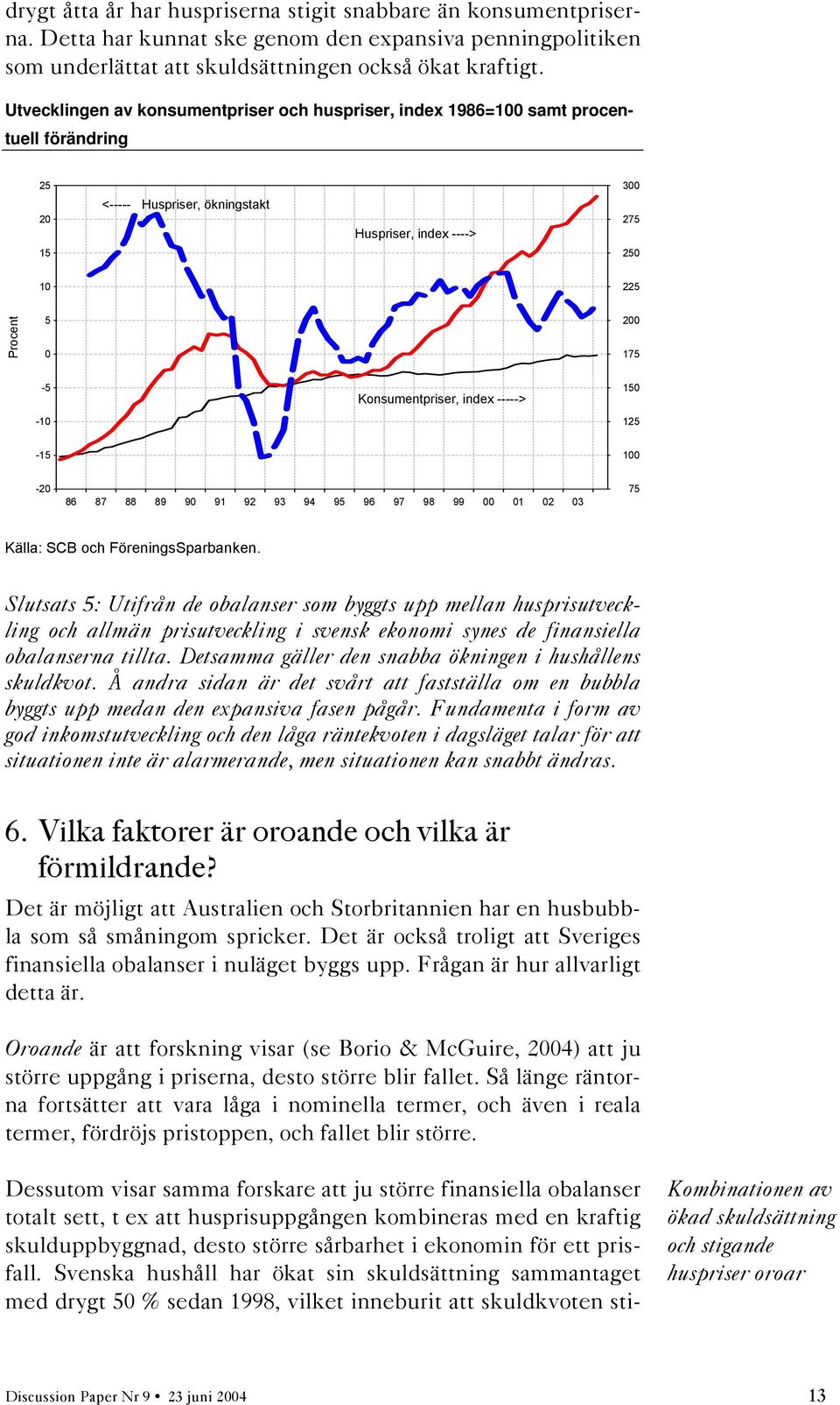 Konsumentpriser, index -----> 150 125-15 100-20 86 87 88 89 90 91 92 93 94 95 96 97 98 99 00 01 02 03 75 Källa: SCB och FöreningsSparbanken.