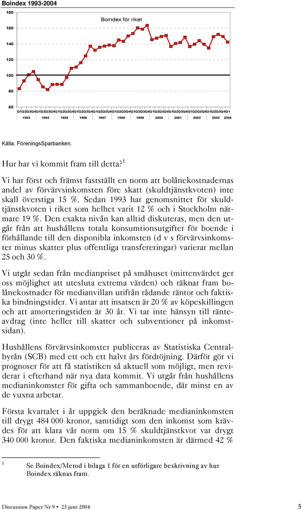 1 Vi har först och främst fastställt en norm att bolånekostnadernas andel av förvärvsinkomsten före skatt (skuldtjänstkvoten) inte skall överstiga 15 %.