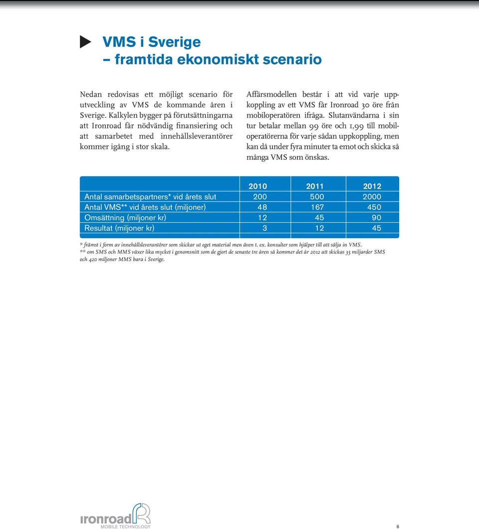 Affärsmodellen består i att vid varje uppkoppling av ett VMS får Ironroad 30 öre från mobiloperatören ifråga.