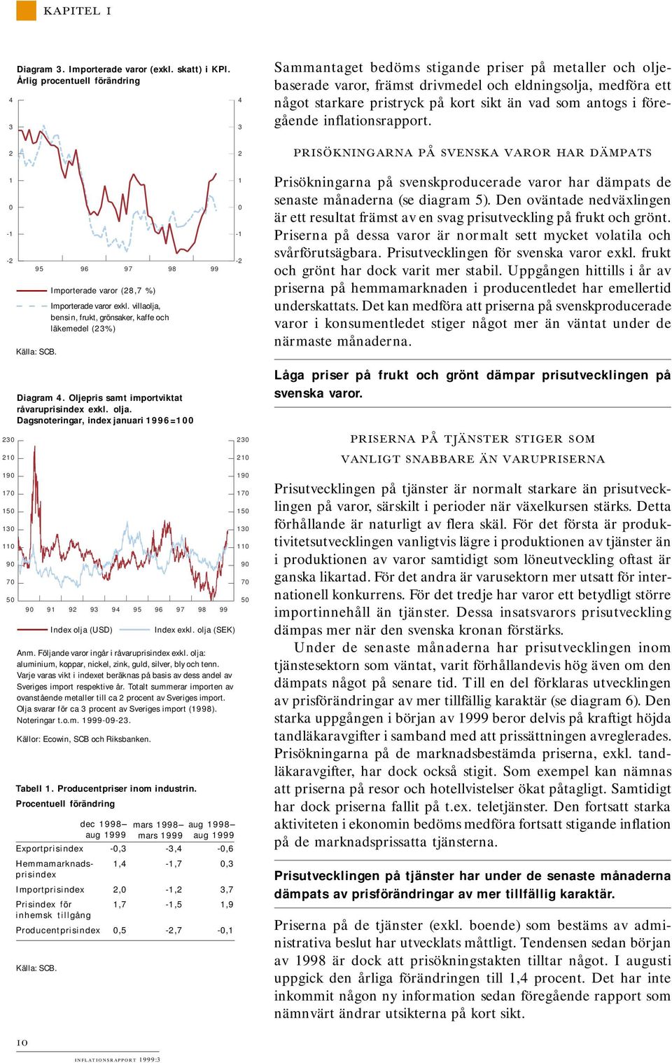 antogs i föregående inflationsrapport. PRISⁿKNINGARNA Pr SVENSKA VAROR HAR DeMPATS - - 9 Källa: SCB. Importerade varor (8,7 %) Importerade varor exkl.