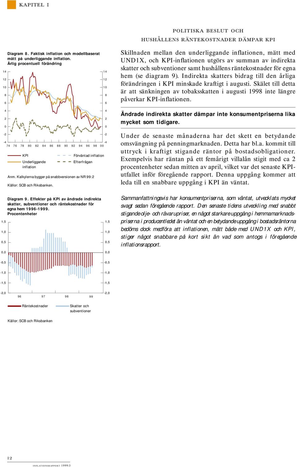 indirekta skatter och subventioner samt hushållens räntekostnader för egna hem (se diagram 9). Indirekta skatters bidrag till den årliga förändringen i KPI minskade kraftigt i augusti.