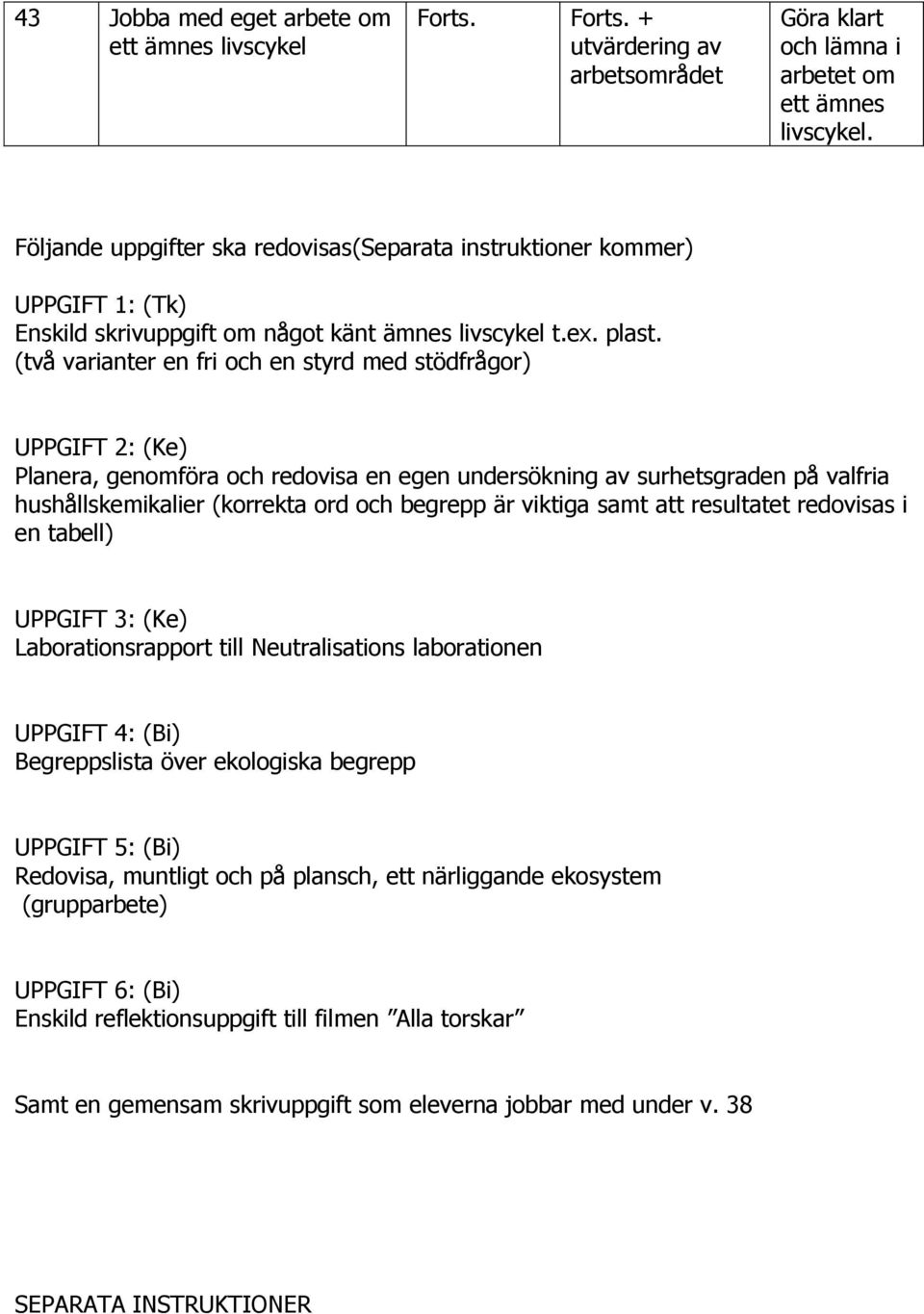 (två varianter en fri och en styrd med stödfrågor) UPPGIFT 2: (Ke) Planera, genomföra och redovisa en egen undersökning av surhetsgraden på valfria hushållskemikalier (korrekta ord och begrepp är