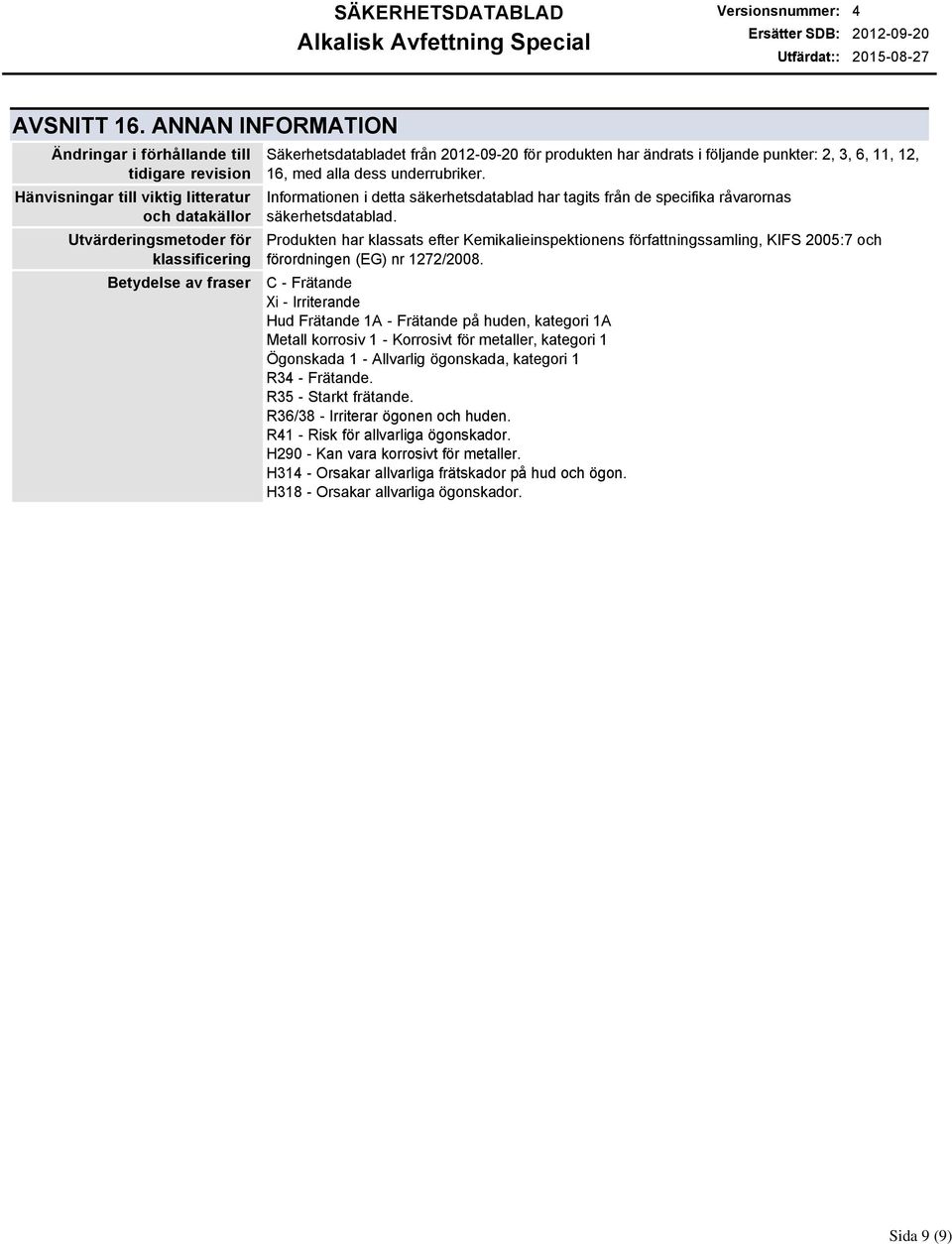 2012-09-20 för produkten har ändrats i följande punkter: 2, 3, 6, 11, 12, 16, med alla dess underrubriker.