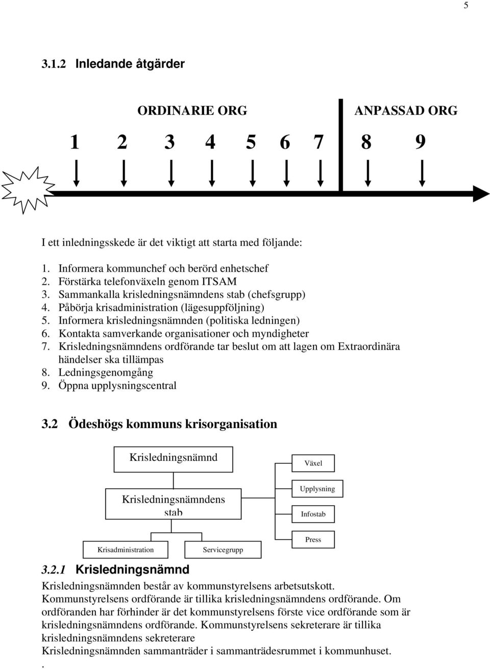 Kontakta samverkande organisationer och myndigheter 7. Krisledningsnämndens ordförande tar beslut om att lagen om Extraordinära händelser ska tillämpas 8. Ledningsgenomgång 9.