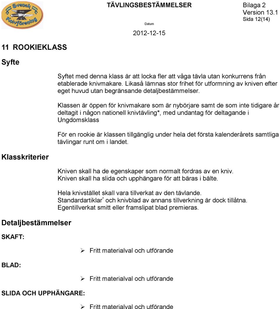 Klassen är öppen för knivmakare som är nybörjare samt de som inte tidigare år deltagit i någon nationell knivtävling*, med undantag för deltagande i Ungdomsklass För en rookie är klassen tillgänglig