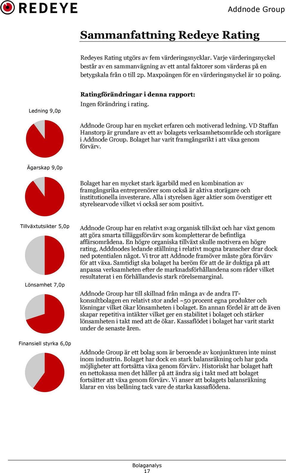 VD Staffan Hanstorp är grundare av ett av bolagets verksamhetsområde och storägare i Addnode Group. Bolaget har varit framgångsrikt i att växa genom förvärv.