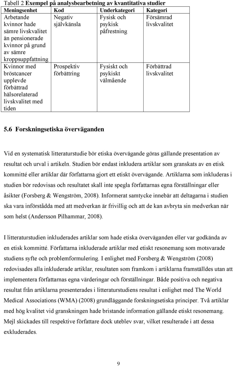 Fysiskt och psykiskt välmående Förbättrad livskvalitet 5.