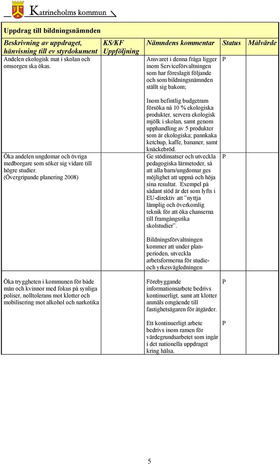 ungdomar och övriga medborgare som söker sig vidare till högre studier.