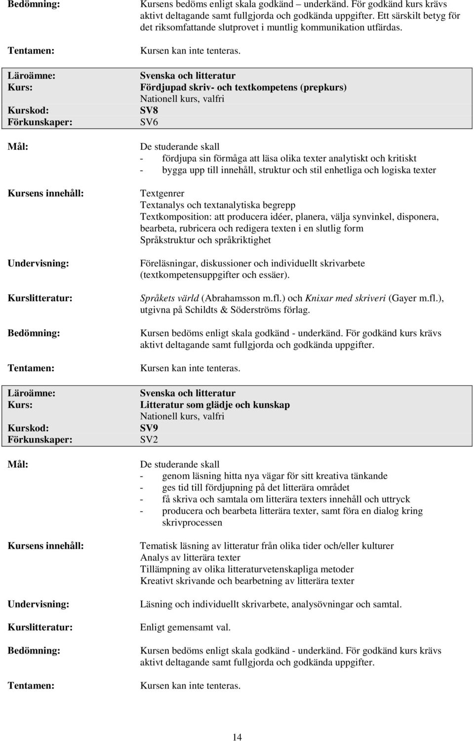 Svenska och litteratur Fördjupad skriv- och textkompetens (prepkurs) SV8 SV6 De studerande skall - fördjupa sin förmåga att läsa olika texter analytiskt och kritiskt - bygga upp till innehåll,