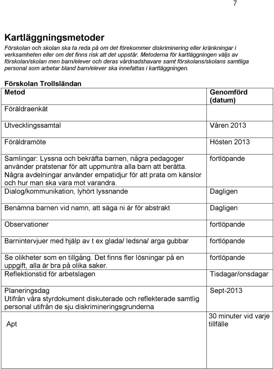 Förskolan Trollsländan Metod Föräldraenkät Genomförd (datum) Utvecklingssamtal Våren 2013 Föräldramöte Hösten 2013 Samlingar: Lyssna och bekräfta barnen, några pedagoger använder pratstenar för att