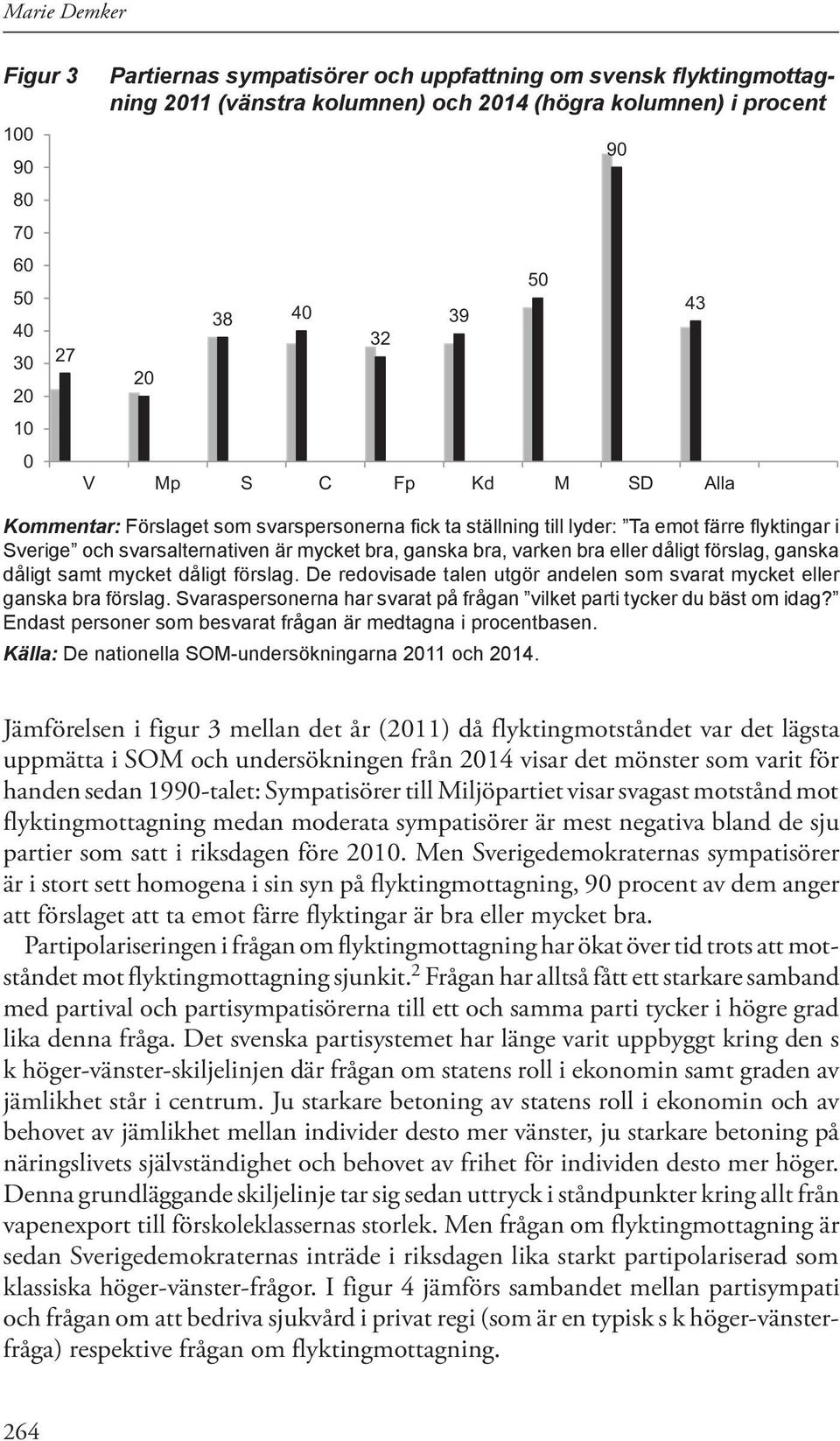 dåligt samt mycket dåligt förslag. De redovisade talen utgör andelen som svarat mycket eller ganska bra förslag. Svaraspersonerna har svarat på frågan vilket parti tycker du bäst om idag?