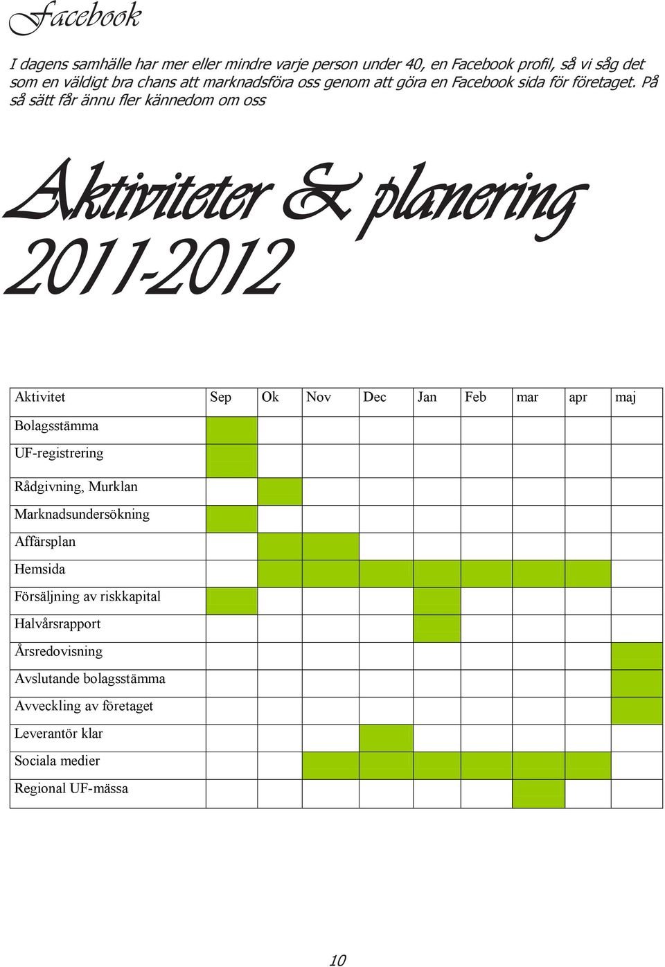 På så sätt får ännu fler kännedom om oss Aktiviteter & planering 2011-2012 Aktivitet Sep Ok Nov Dec Jan Feb mar apr maj Bolagsstämma