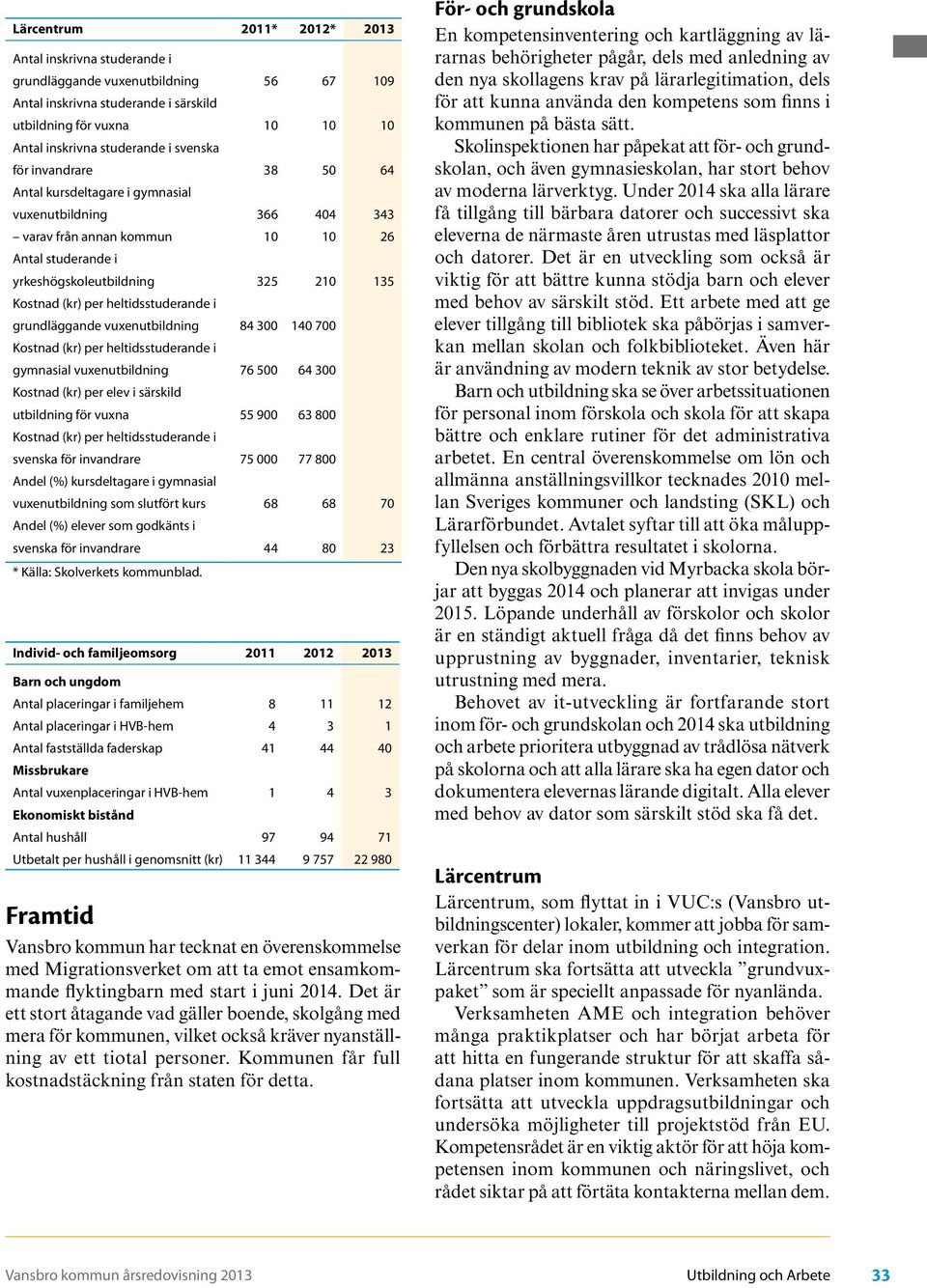 heltidsstuderande i grundläggande vuxenutbildning 84 300 140 700 Kostnad (kr) per heltidsstuderande i gymnasial vuxenutbildning 76 500 64 300 Kostnad (kr) per elev i särskild utbildning för vuxna 55