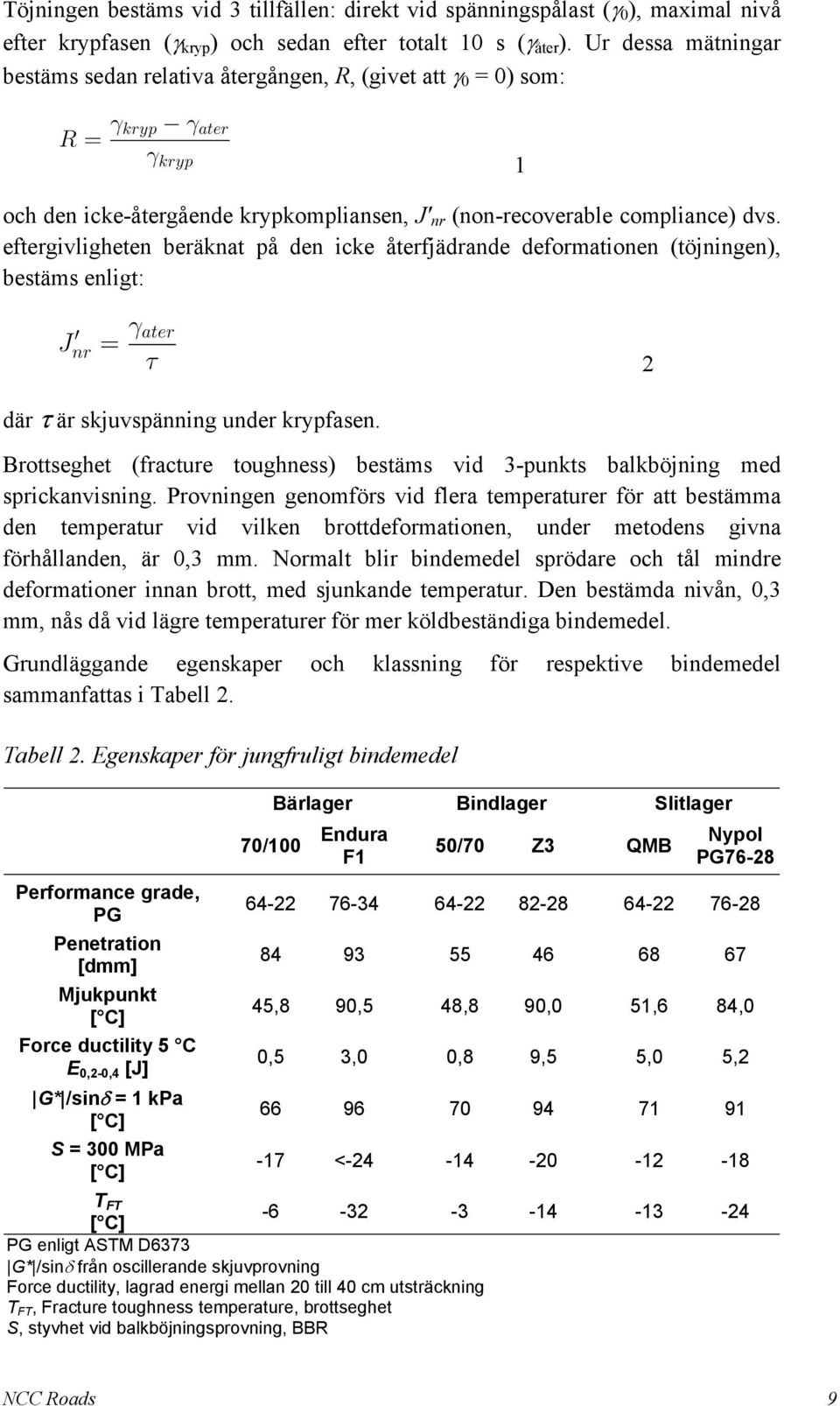 eftergivligheten beräknat på den icke återfjädrande deformationen (töjningen), bestäms enligt: J nr = γ ater τ 2 där τ är skjuvspänning under krypfasen.