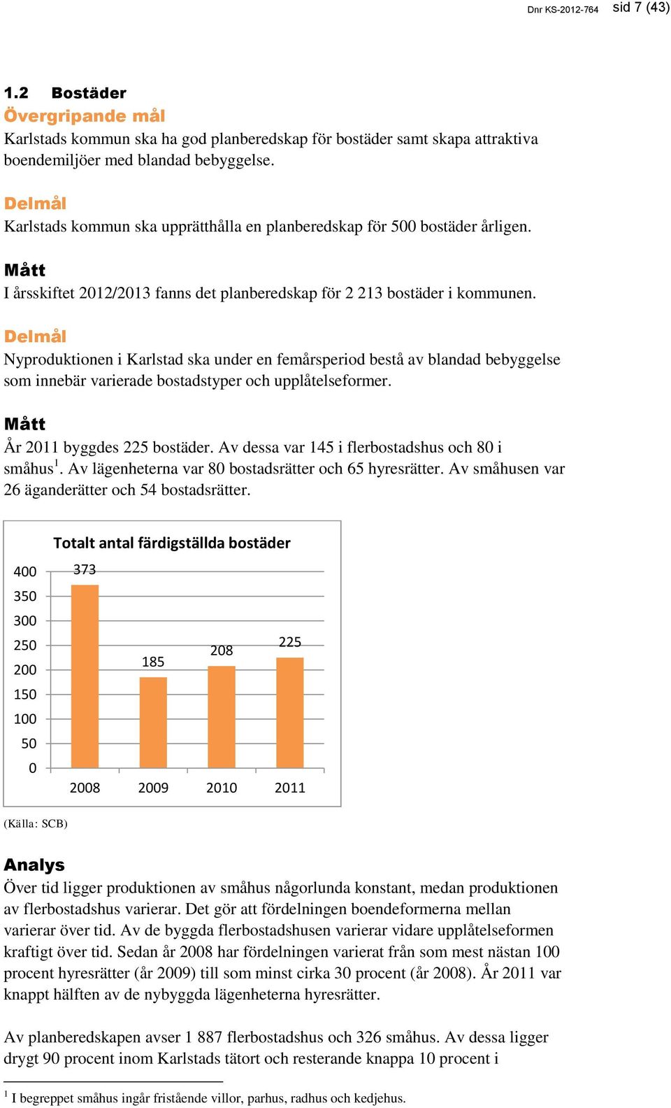 Delmål Nyproduktionen i Karlstad ska under en femårsperiod bestå av blandad bebyggelse som innebär varierade bostadstyper och upplåtelseformer. År 2011 byggdes 225 bostäder.