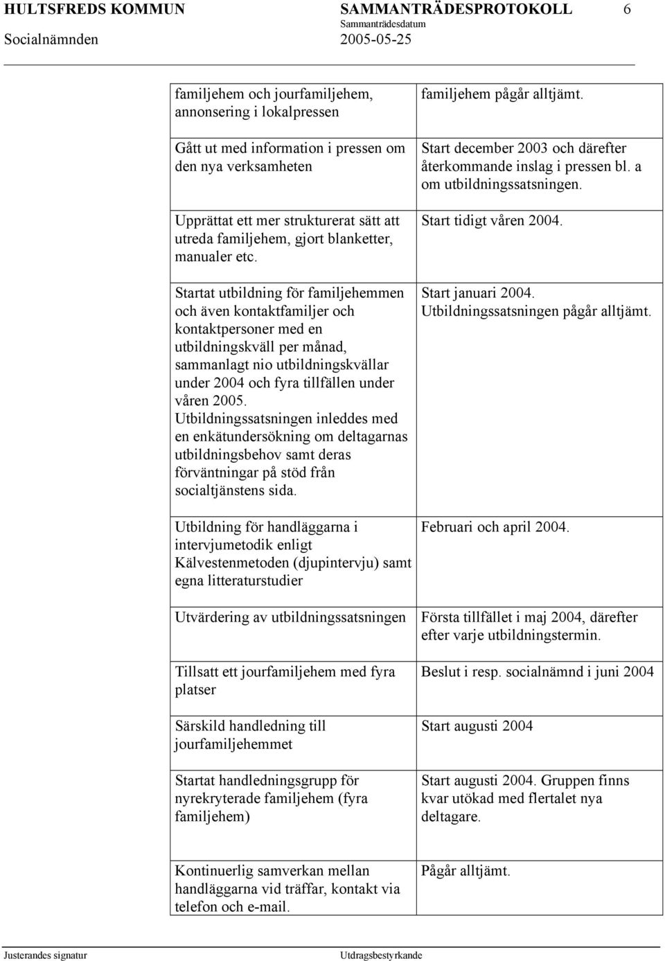 Startat utbildning för familjehemmen och även kontaktfamiljer och kontaktpersoner med en utbildningskväll per månad, sammanlagt nio utbildningskvällar under 2004 och fyra tillfällen under våren 2005.