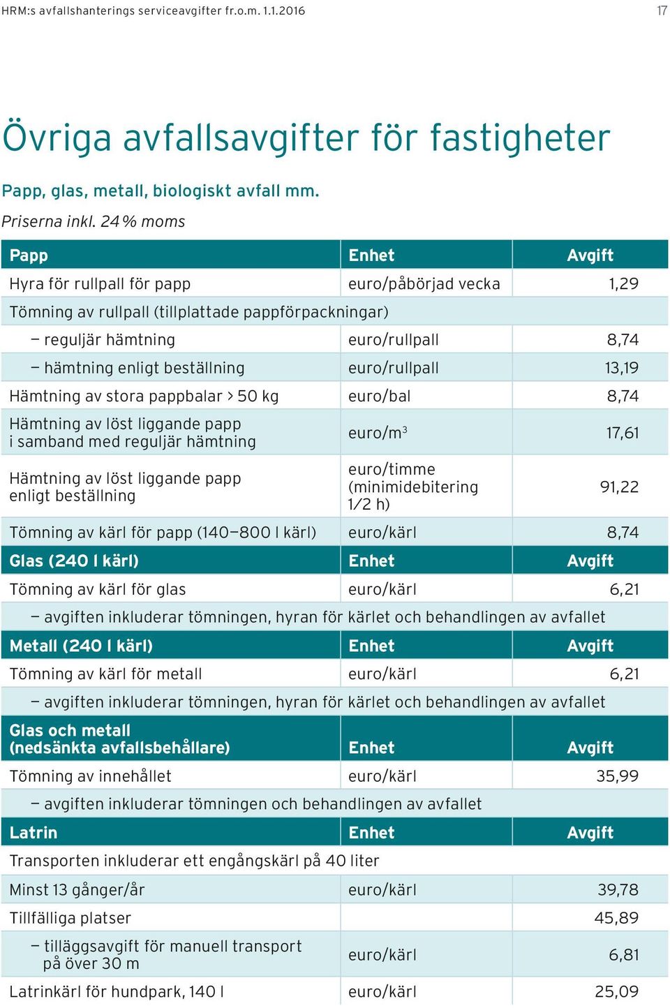 euro/rullpall 13,19 Hämtning av stora pappbalar > 50 kg euro/bal 8,74 Hämtning av löst liggande papp i samband med reguljär hämtning Hämtning av löst liggande papp enligt beställning euro/m 3 17,61