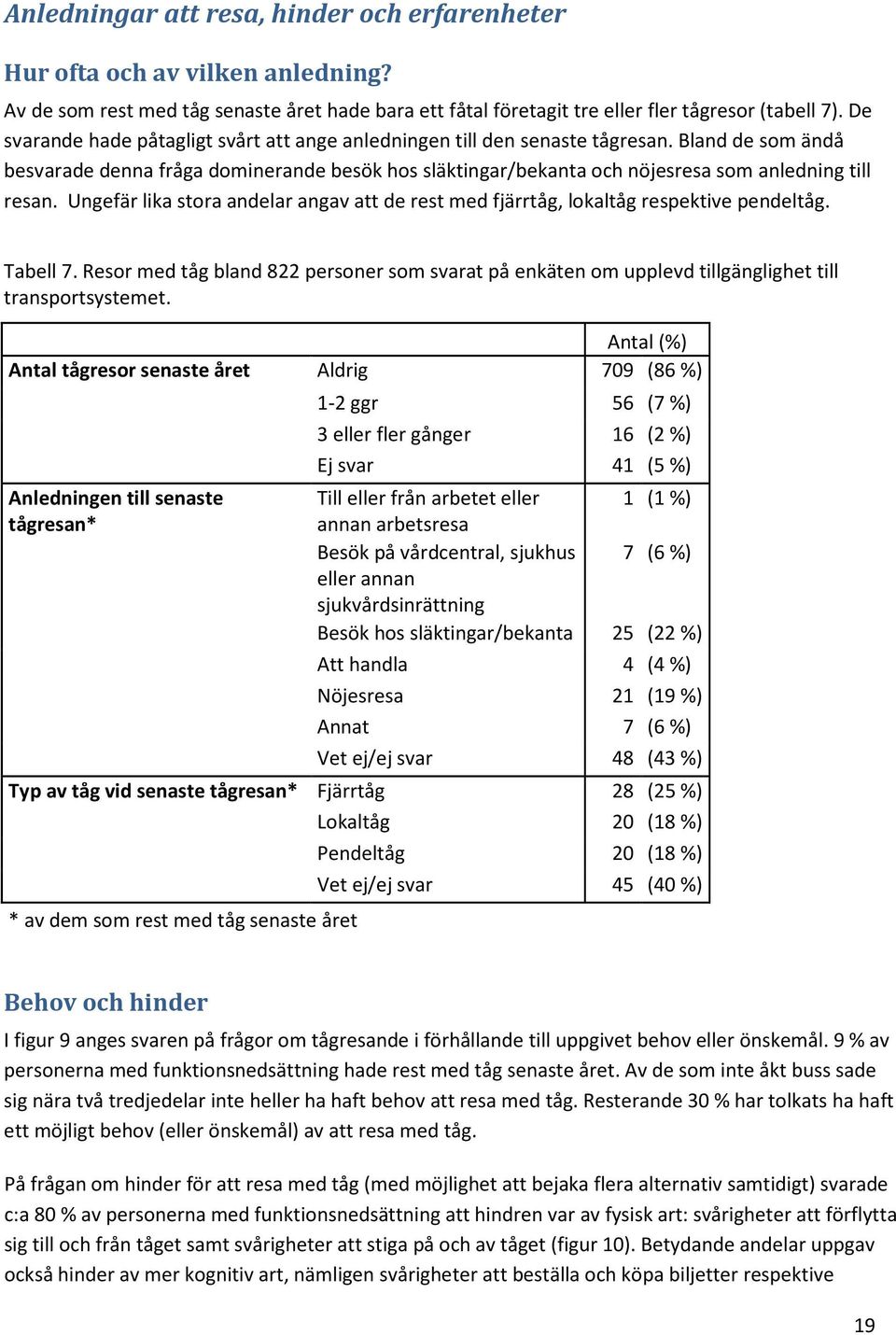 Bland de som ändå besvarade denna fråga dominerande besök hos släktingar/bekanta och nöjesresa som anledning till resan.