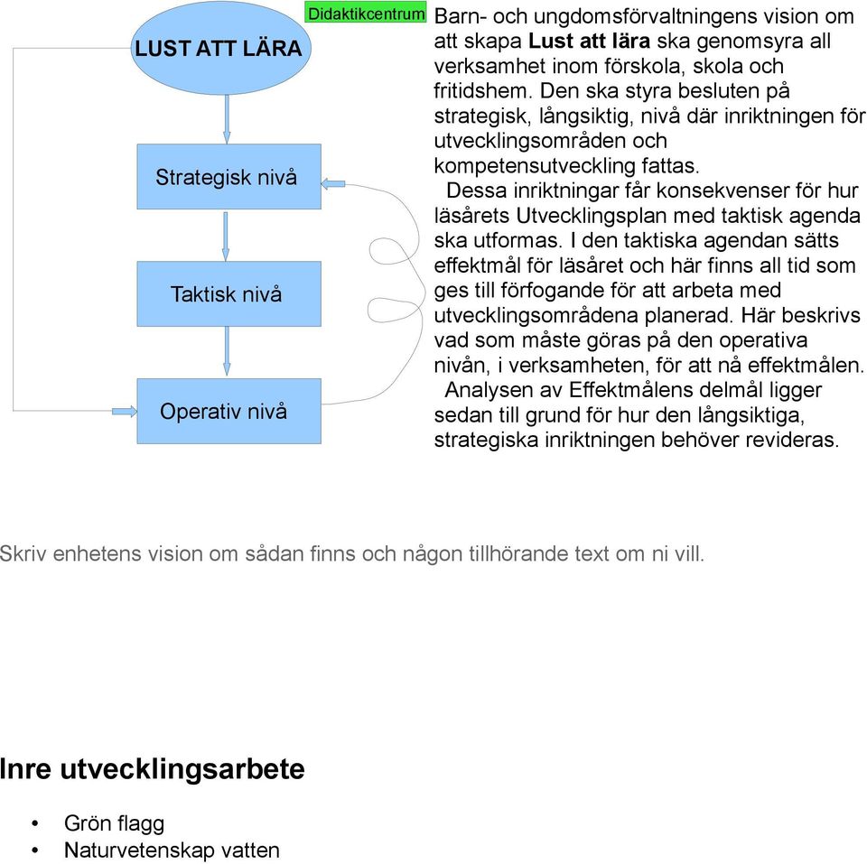 Dessa inriktningar får konsekvenser för hur läsårets Utvecklingsplan med taktisk agenda ska utformas.