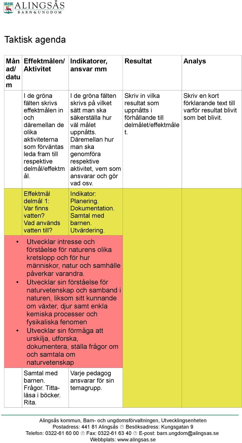 Däremellan hur man ska genomföra respektive aktivitet, vem som ansvarar och gör vad os Indikator: Planering. Dokumentation. Samtal med barnen. Utvärdering.