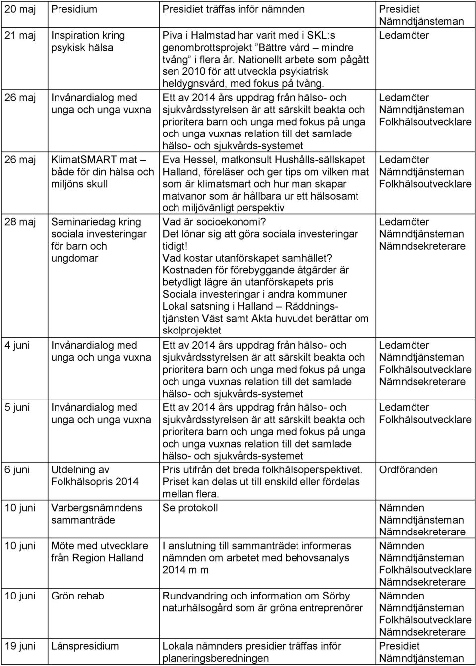 26 maj Invånardialog med 26 maj KlimatSMART mat både för din hälsa och miljöns skull 28 maj Seminariedag kring sociala investeringar för barn och ungdomar 4 juni Invånardialog med 5 juni